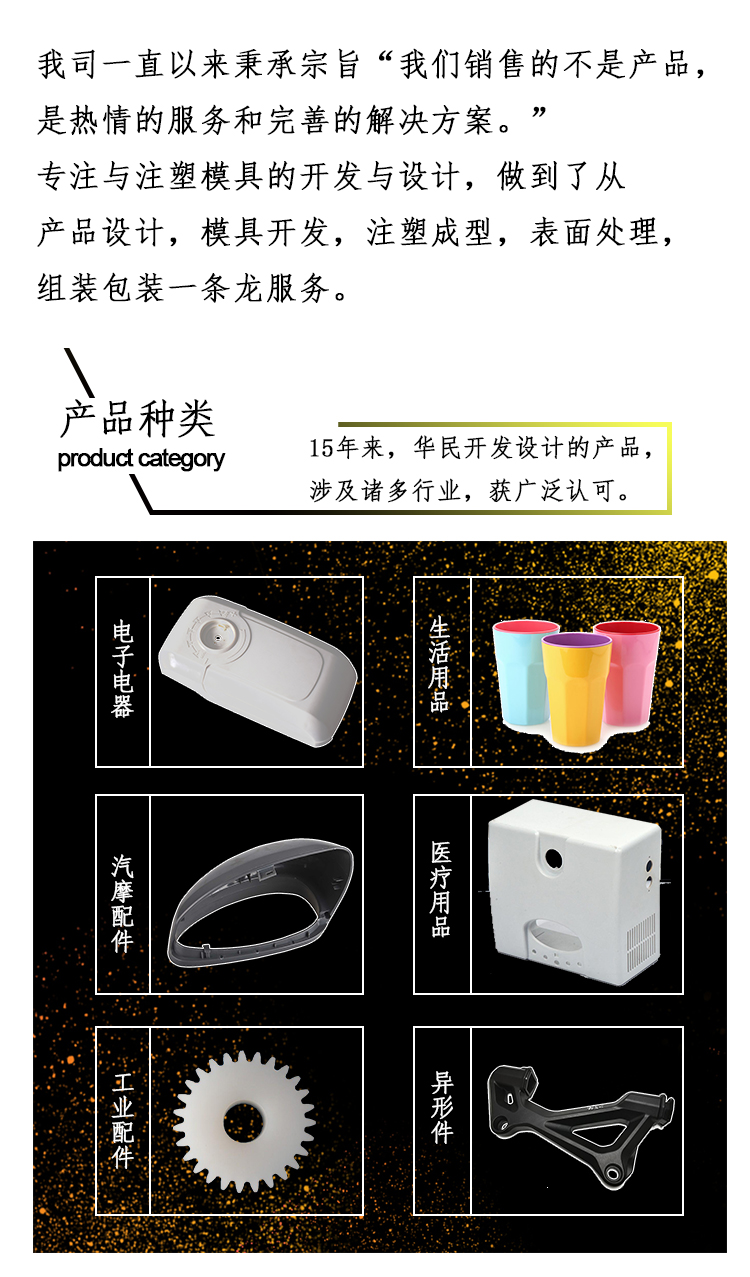 塑料注塑件加工有哪些工藝？
